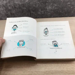 Daily English Conversation สนทนาภาษาอังกฤษในชีวิตประจำวัน ฉบับสมบูรณ์ - ทิพย์ธิดา บุตรฉุย รูปที่ 16