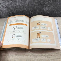 ฟัง พูด อ่าน เขียน อังกฤษ Step by Step English - ม.ล.ฐนิสา ชุมพล รูปที่ 15