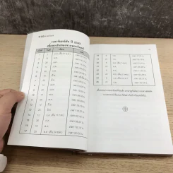 ร่ำรวยด้วยตัวเลข สูตรตรงๆไม่ต้องตี - อ.วิโรจน์ บางโพ รูปที่ 13