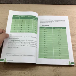 สนุกกับภาษาเขมร ภาษาร่วมรากภาษาไทย - พลอย แสงลอย รูปที่ 13