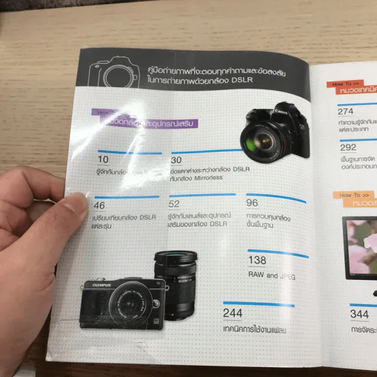 คู่มือถ่ายภาพด้วยกล้อง DSLR ฉบับสมบูรณ์ - ตะวัน พันธ์แก้ว รูปที่ 6