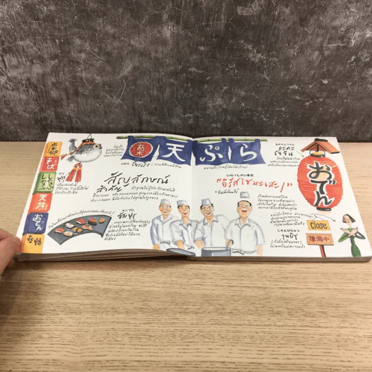 ตะลุยไปกับกองทัพซูชิ - ม.ย.ร.มะลิ แปล รูปที่ 13