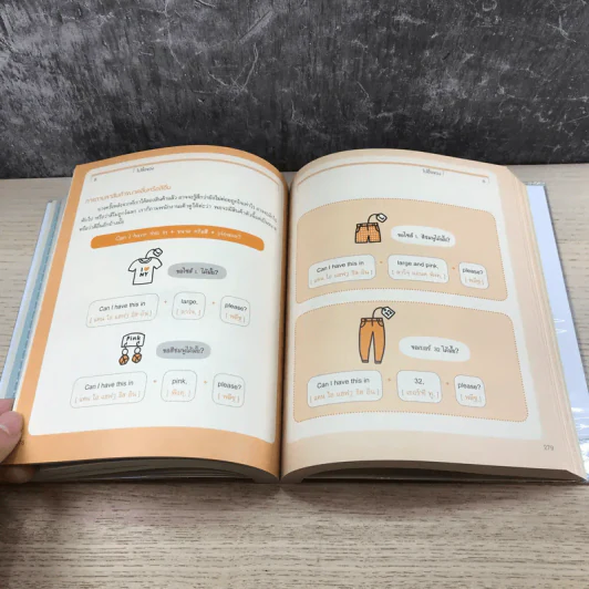 ฟัง พูด อ่าน เขียน อังกฤษ Step by Step English - ม.ล.ฐนิสา ชุมพล รูปที่ 15