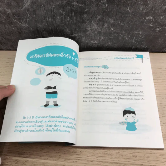 Brain Guide ปลุกพลังสมอง (วัย 1-3 ปี) รูปที่ 9