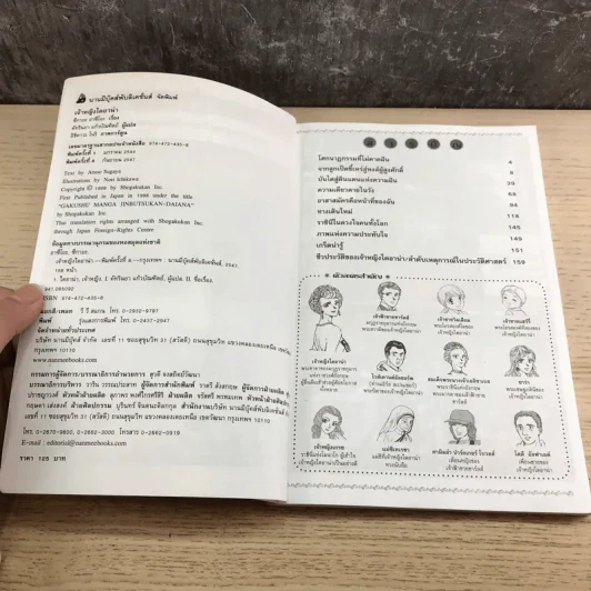 บุคคลที่น่ารู้จัก เจ้าหญิงไดอาน่า รูปที่ 7