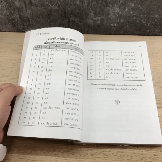 ร่ำรวยด้วยตัวเลข สูตรตรงๆไม่ต้องตี - อ.วิโรจน์ บางโพ รูปที่ 13