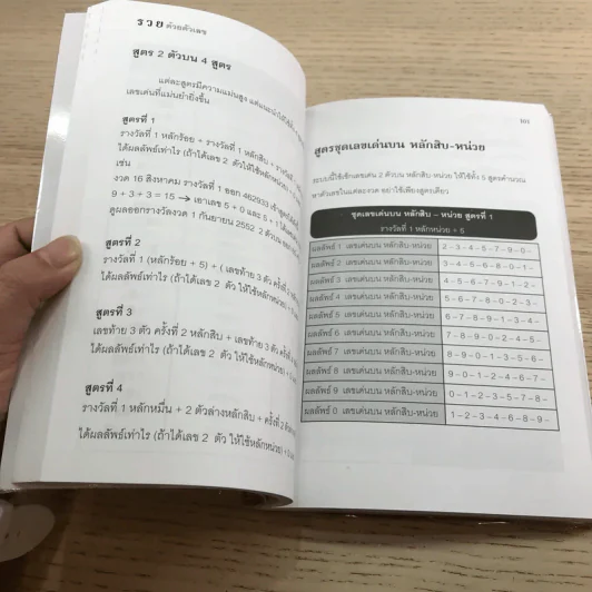 ร่ำรวยด้วยตัวเลข สูตรตรงๆไม่ต้องตี - อ.วิโรจน์ บางโพ รูปที่ 16
