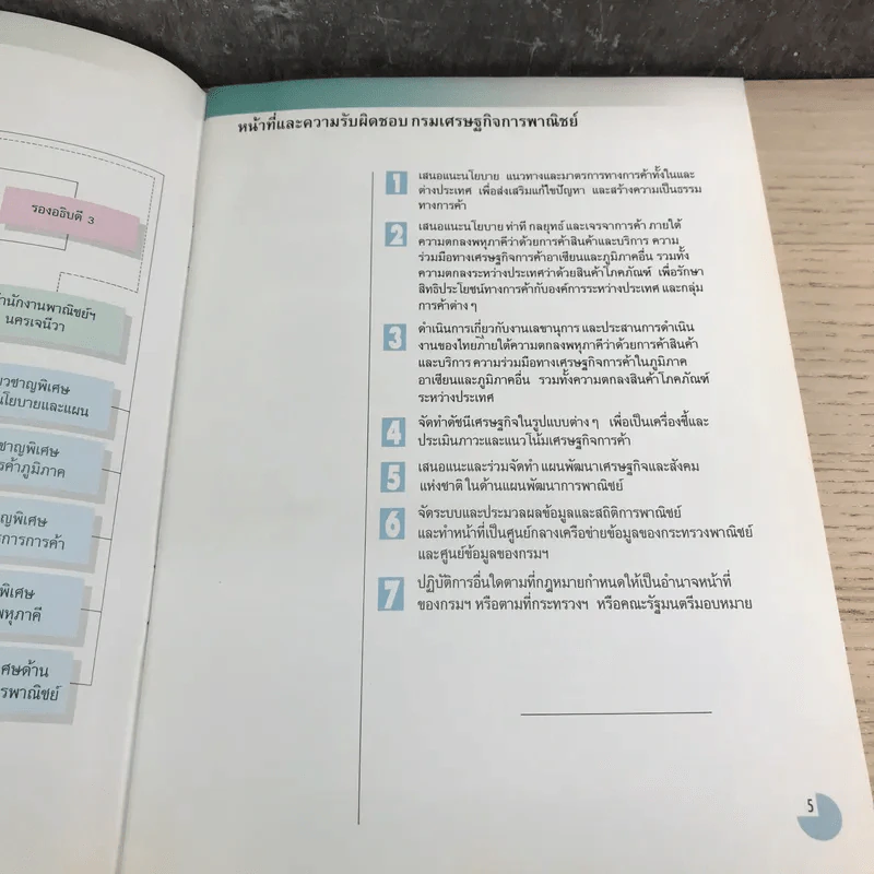 บทบาทและภาระหน้าที่ กรมเศรษฐกิจการพาณิชย์ กระทรวงพาณิชย์ รูปที่ 8