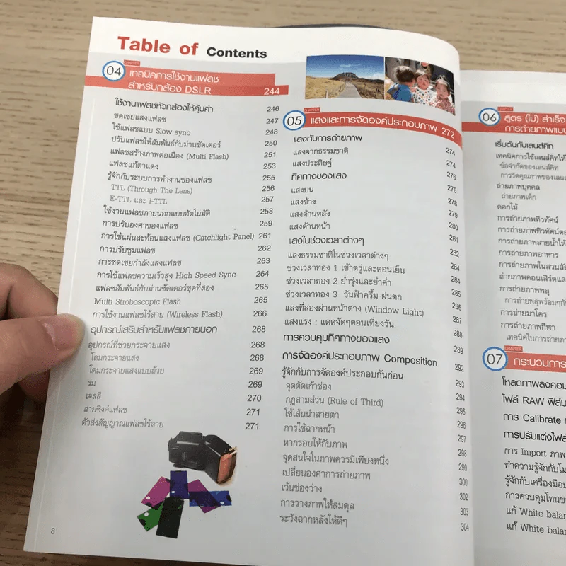 คู่มือถ่ายภาพด้วยกล้อง DSLR ฉบับสมบูรณ์ - ตะวัน พันธ์แก้ว รูปที่ 14