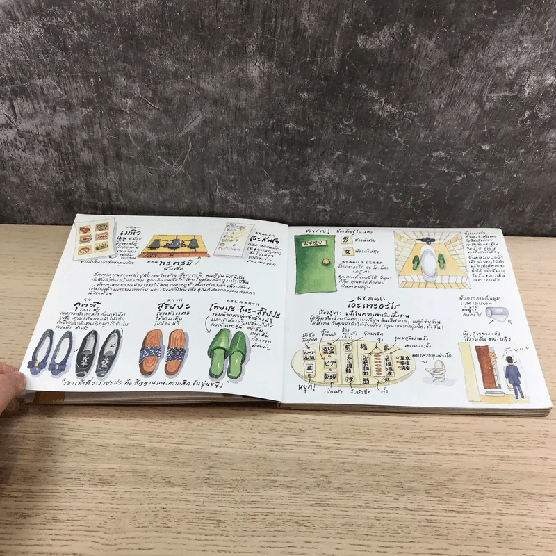 ตะลุยไปกับกองทัพซูชิ - ม.ย.ร.มะลิ แปล รูปที่ 14