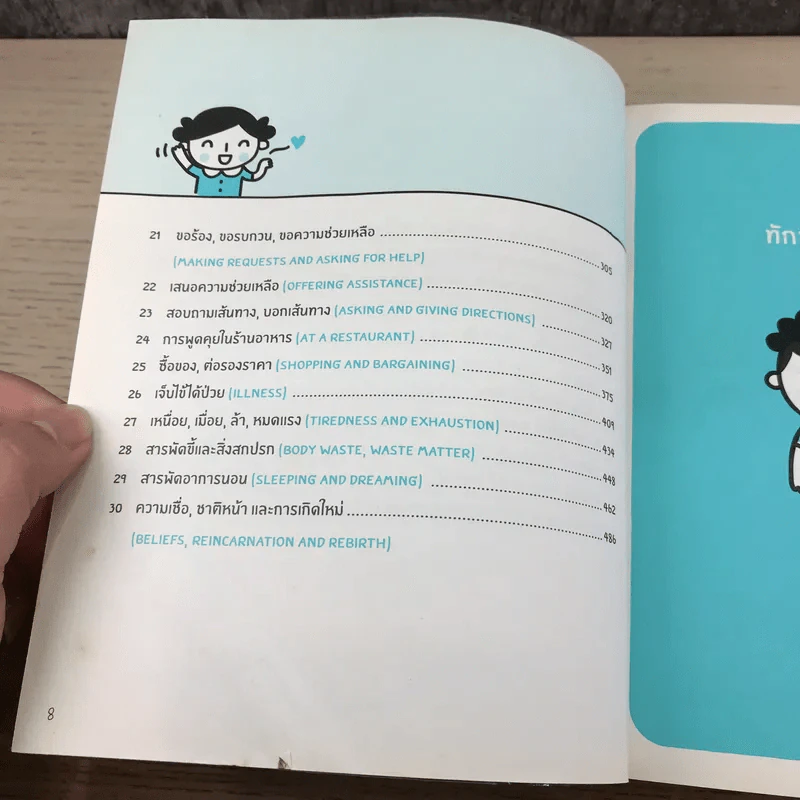Daily English Conversation สนทนาภาษาอังกฤษในชีวิตประจำวัน ฉบับสมบูรณ์ - ทิพย์ธิดา บุตรฉุย รูปที่ 13