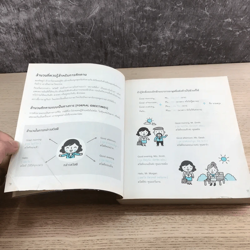 Daily English Conversation สนทนาภาษาอังกฤษในชีวิตประจำวัน ฉบับสมบูรณ์ - ทิพย์ธิดา บุตรฉุย รูปที่ 15