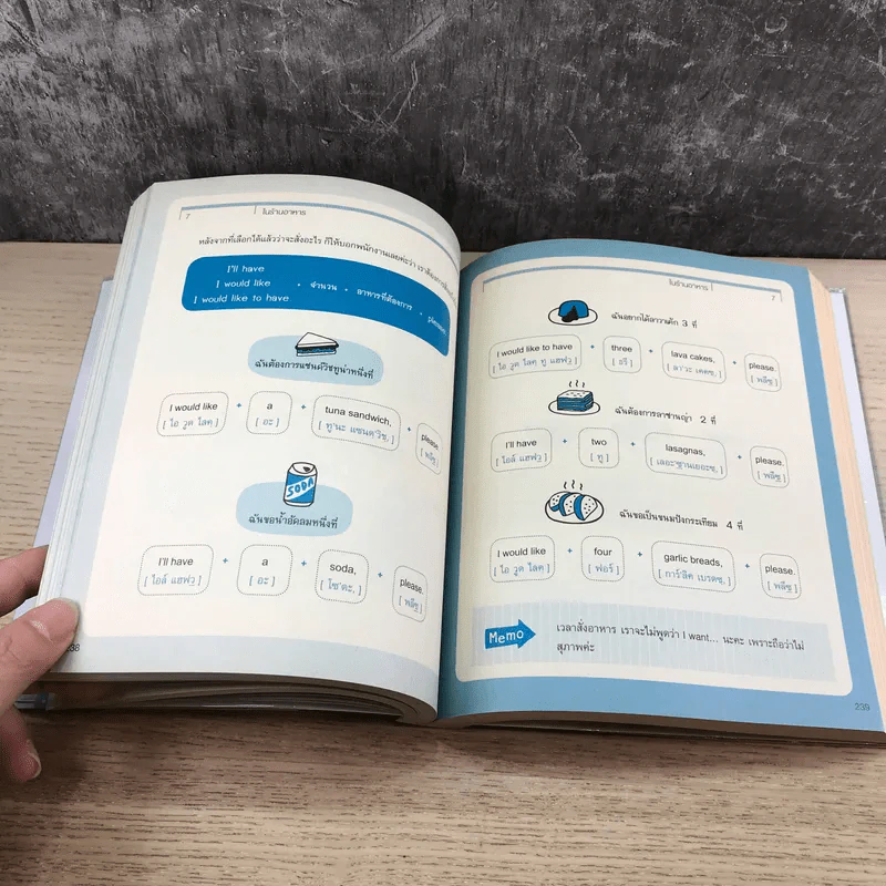 ฟัง พูด อ่าน เขียน อังกฤษ Step by Step English - ม.ล.ฐนิสา ชุมพล รูปที่ 14