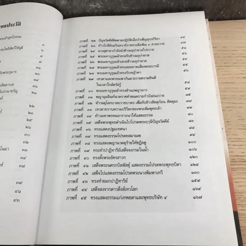 พุทธประวัติทัศนศึกษา - พระพิมลธรรม (ชอบ อนุจารีมหาเถระ) รูปที่ 14
