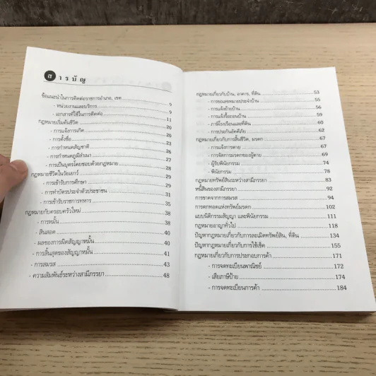 คลีนิกกฎหมาย เหตุการณ์ที่ต้องพบเจอในชีวิตประจำวัน - พิศูจน์ นาแก้ว รูปที่ 8