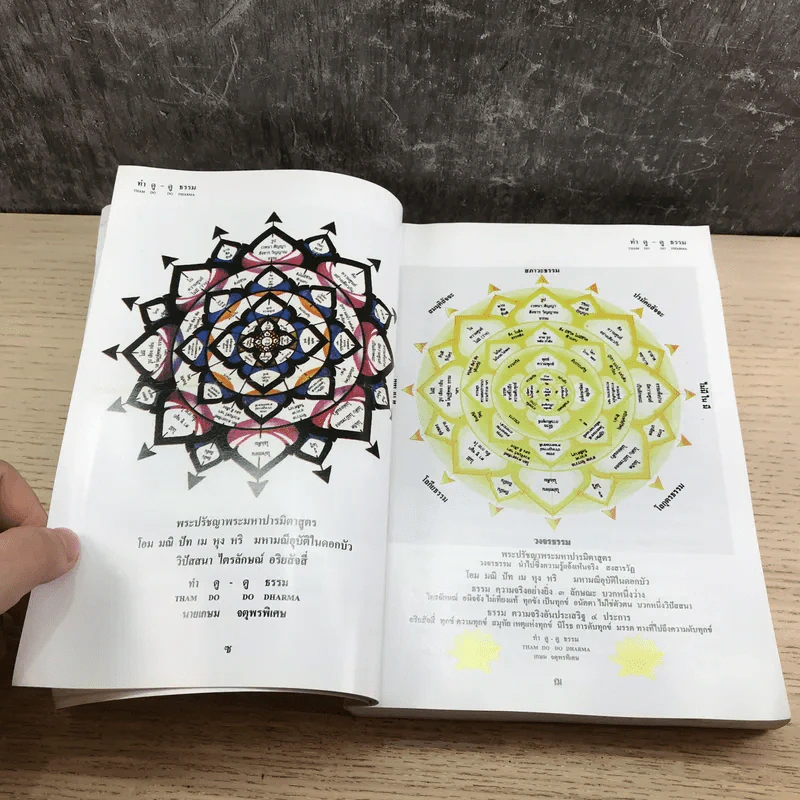 อนุสรณ์วิปัสสนา รู้แจ้งชัดตามความจริง ทำ ดู - ดู ธรรม รูปที่ 12