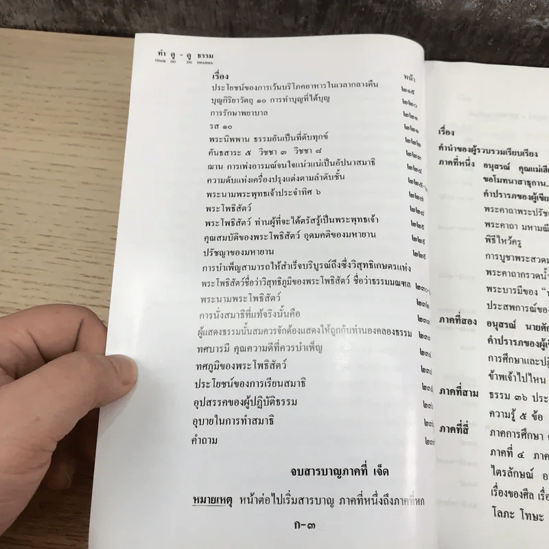 อนุสรณ์วิปัสสนา รู้แจ้งชัดตามความจริง ทำ ดู - ดู ธรรม รูปที่ 15