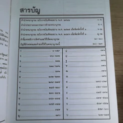 พจนานุกรมฉบับราชบัณฑิตยสถาน พ.ศ.2542 รูปที่ 10