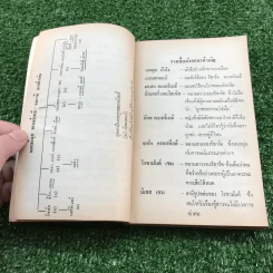 ปัวโร ตอน ฆาตกรรมอำพราง - อกาธา คริสตี้ รูปที่ 9
