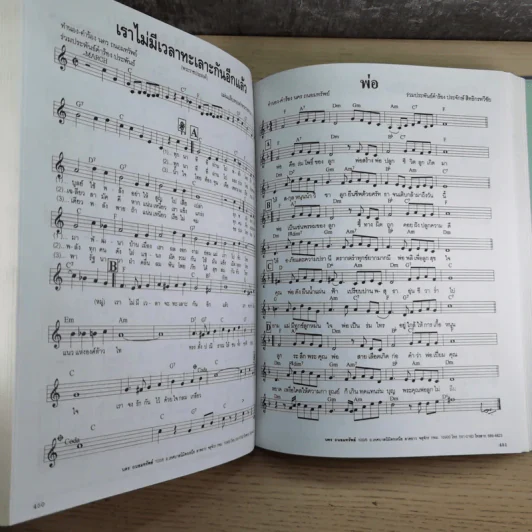 ครูเพลง (ฉบับพิเศษ) เนื่องในวโรกาสมหามงคลเฉลิมพระชนมพรรษา 6 รอบ 5 ธ.ค.2542 รูปที่ 13