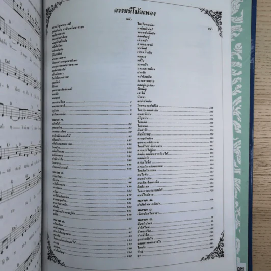 ครูเพลง (ฉบับพิเศษ) เนื่องในวโรกาสมหามงคลเฉลิมพระชนมพรรษา 6 รอบ 5 ธ.ค.2542 รูปที่ 16