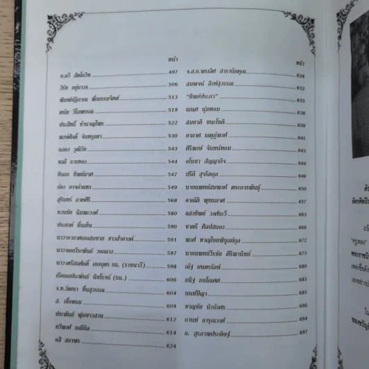 ครูเพลง (ฉบับพิเศษ) เนื่องในวโรกาสมหามงคลเฉลิมพระชนมพรรษา 6 รอบ 5 ธ.ค.2542 รูปที่ 10