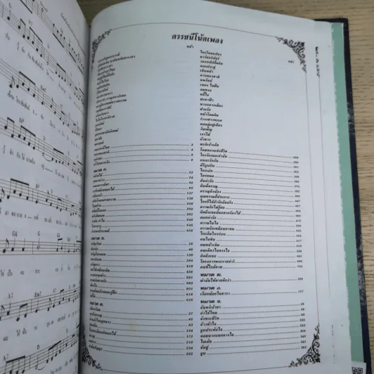 ครูเพลง (ฉบับพิเศษ) เนื่องในวโรกาสมหามงคลเฉลิมพระชนมพรรษา 6 รอบ 5 ธ.ค.2542 รูปที่ 17