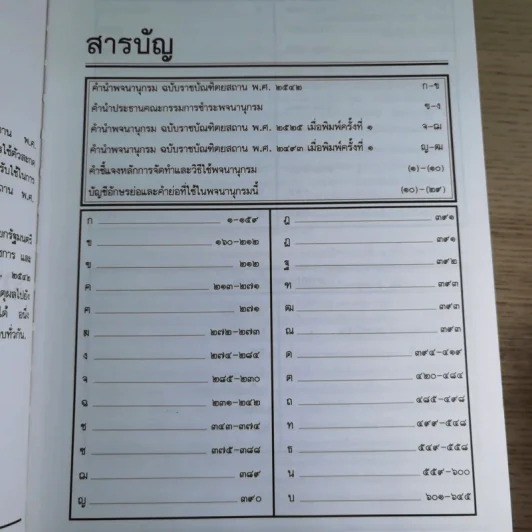 พจนานุกรมฉบับราชบัณฑิตยสถาน พ.ศ.2542 รูปที่ 10