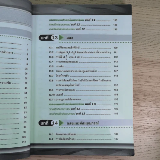 ฟิสิกส์ ม. 5 เทอม 2 แสง เสียง แสงกับทัศนอุปกรณ์ รูปที่ 11