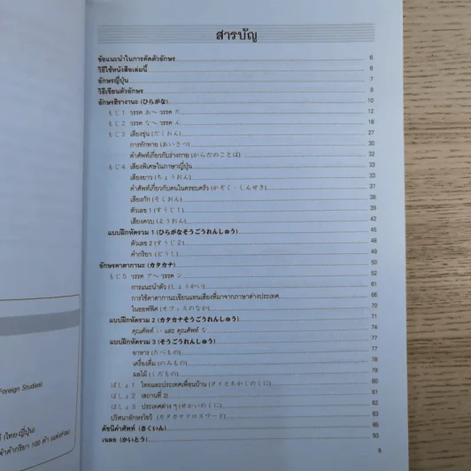 สนุกคัดอักษรคานะ แบบฝึกหัดสำหรับคัดอักษรญี่ปุ่น - วิสุทธิกัญญา ต่อศรีเจริญ รูปที่ 9