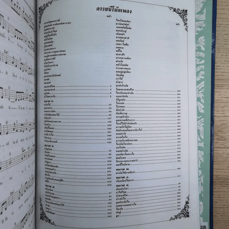ครูเพลง (ฉบับพิเศษ) เนื่องในวโรกาสมหามงคลเฉลิมพระชนมพรรษา 6 รอบ 5 ธ.ค.2542 รูปที่ 16