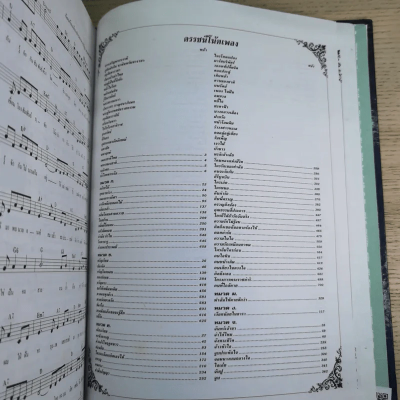 ครูเพลง (ฉบับพิเศษ) เนื่องในวโรกาสมหามงคลเฉลิมพระชนมพรรษา 6 รอบ 5 ธ.ค.2542 รูปที่ 17