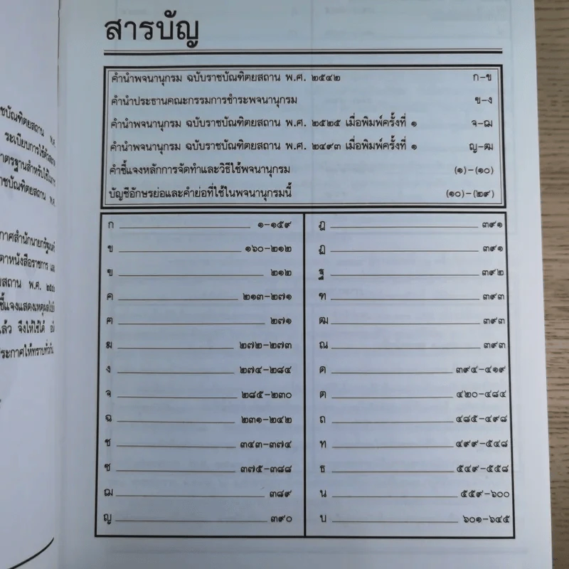 พจนานุกรมฉบับราชบัณฑิตยสถาน พ.ศ.2542 รูปที่ 11