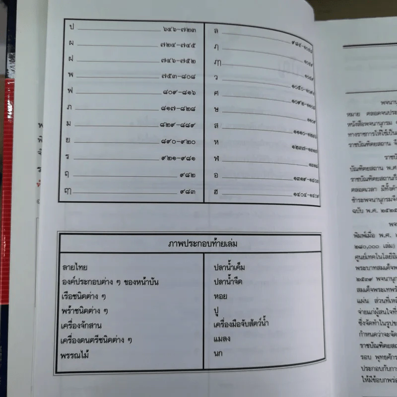 พจนานุกรมฉบับราชบัณฑิตยสถาน พ.ศ.2542 รูปที่ 11