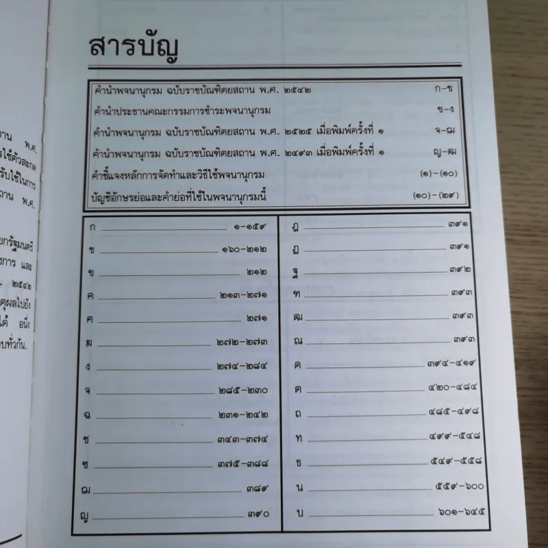 พจนานุกรมฉบับราชบัณฑิตยสถาน พ.ศ.2542 รูปที่ 10