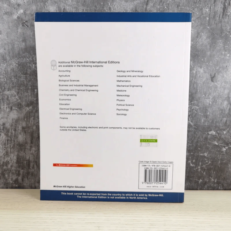 Financial Statement Analysis รูปที่ 2