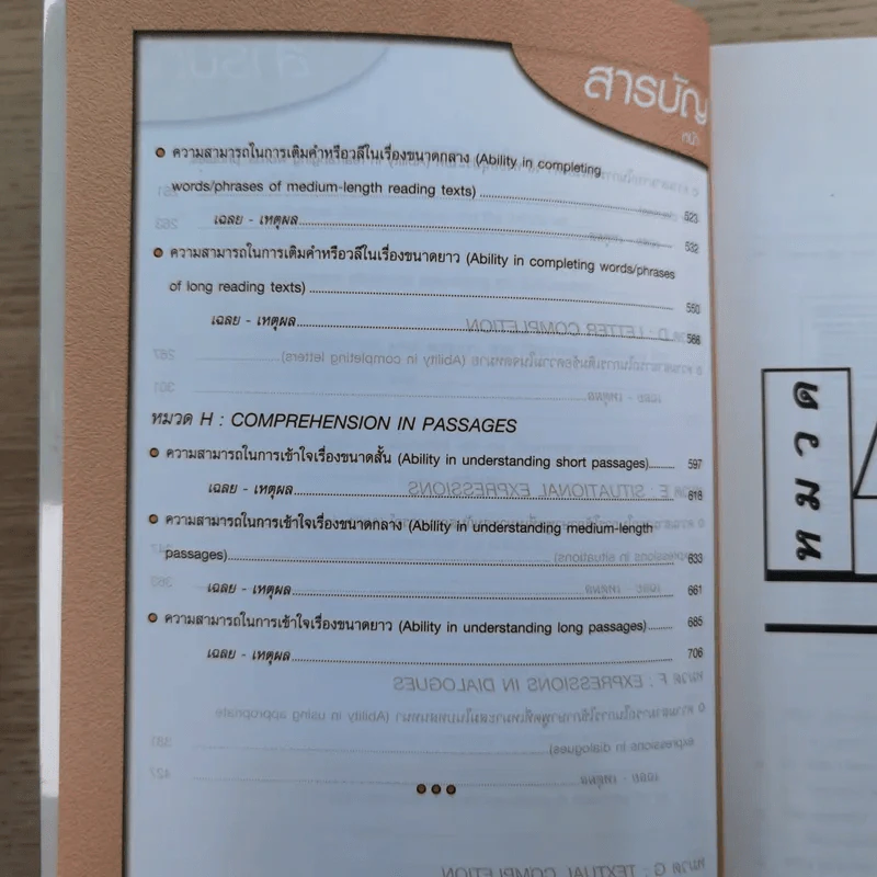 ตะลุยโจทย์ภาษาอังกฤษ ม.4-5-6 พร้อมโจทย์เสริม - ทณุ เตียวรัตนกุล รูปที่ 13