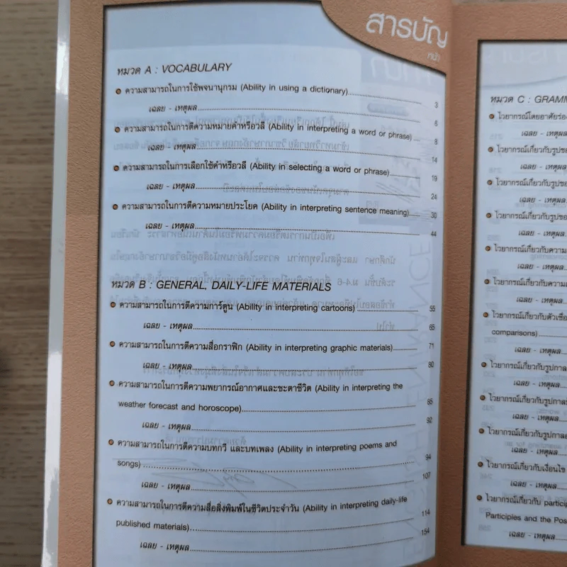 ตะลุยโจทย์ภาษาอังกฤษ ม.4-5-6 พร้อมโจทย์เสริม - ทณุ เตียวรัตนกุล รูปที่ 9