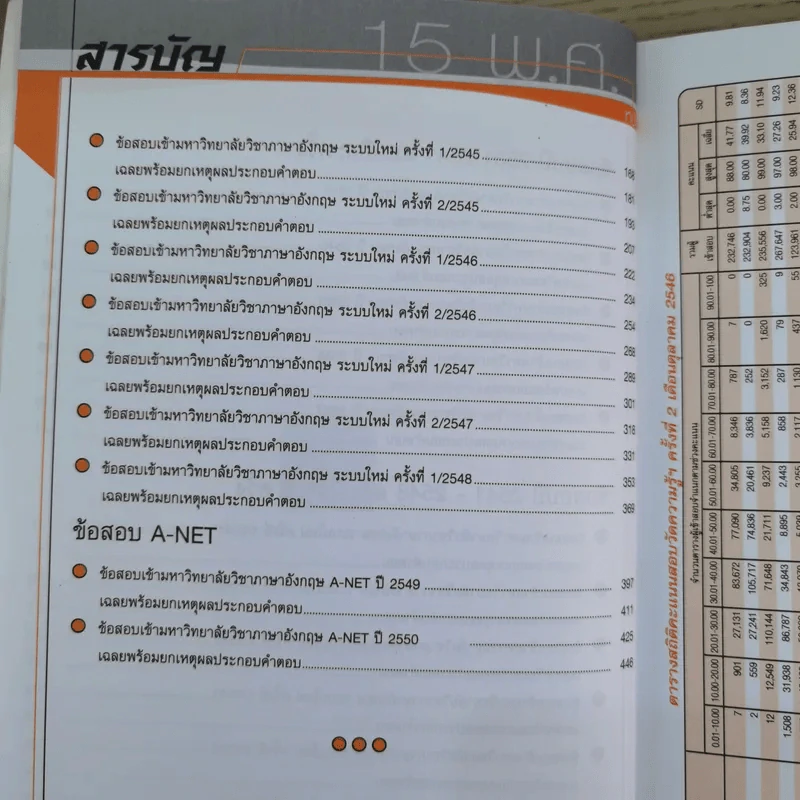เฉลยข้อสอบ Entrance ภาษาอังกฤษ 15 พ.ศ. A-Net'49-50 -ร.ศ.ทณุ เตียวรัตนกุล รูปที่ 11