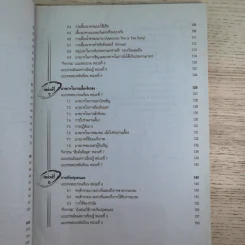 มารยาทและการสมาคม - ดร.กาญจน์ หงษ์ณี รูปที่ 11