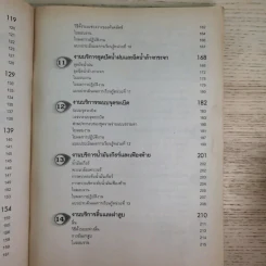 งานบำรุงรักษารถยนต์ - นริศ สุวรรณางกูร รูปที่ 13