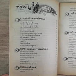 งานบำรุงรักษารถยนต์ - นริศ สุวรรณางกูร รูปที่ 10
