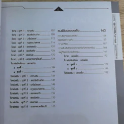 Idea Physic กวดวิชาไอเดีย ฟิสิกส์ 4 เล่ม รูปที่ 24