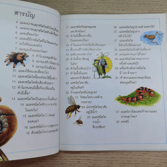 เด็กๆรู้ไหมทำไม ขายรวม 9 เล่ม รูปที่ 30