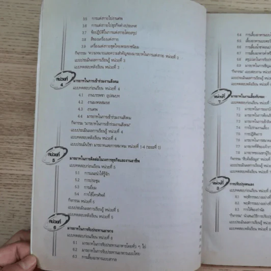 มารยาทและการสมาคม - ดร.กาญจน์ หงษ์ณี รูปที่ 10