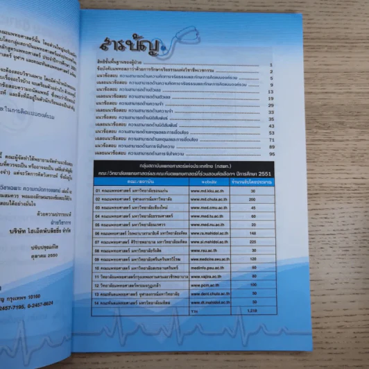 เตรียมสอบวิชาเฉพาะ ความถนัดทางแพทย์ สำหรับเตรียมสอบเข้า คณะแพทย์ศาสตร์และคณะทันตแพทย์ศาสตร์ รูปที่ 9