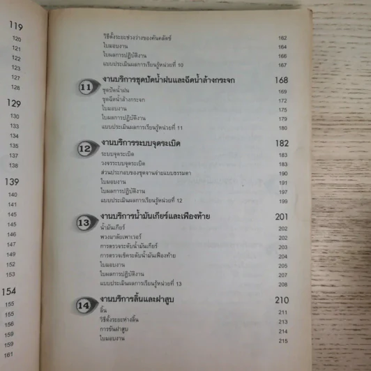 งานบำรุงรักษารถยนต์ - นริศ สุวรรณางกูร รูปที่ 13