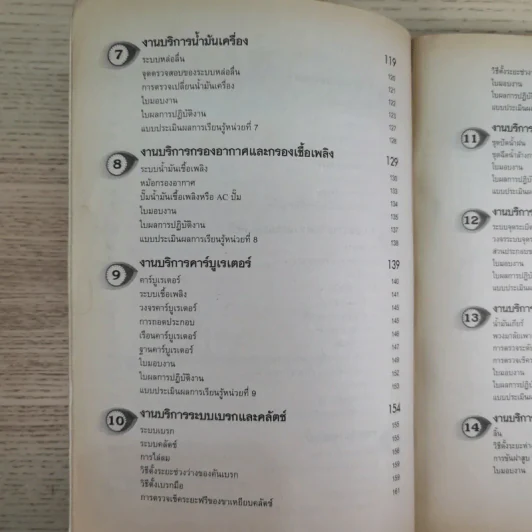 งานบำรุงรักษารถยนต์ - นริศ สุวรรณางกูร รูปที่ 12