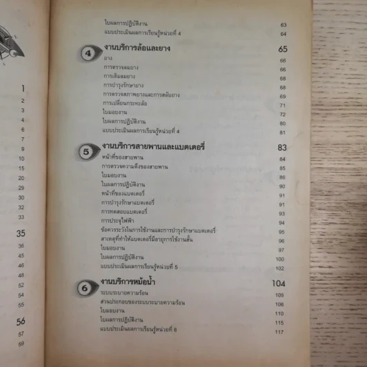 งานบำรุงรักษารถยนต์ - นริศ สุวรรณางกูร รูปที่ 11