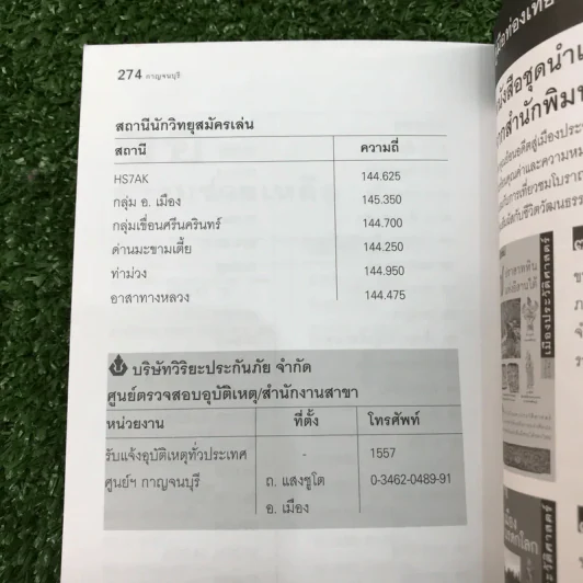 เที่ยวทั่วไทยไปกับนายรอบรู้ กาญจนบุรี รูปที่ 16